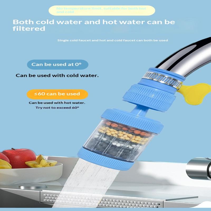 Filter Air Keran Putar 360 Der - Kitchen Job ulasan dan harga