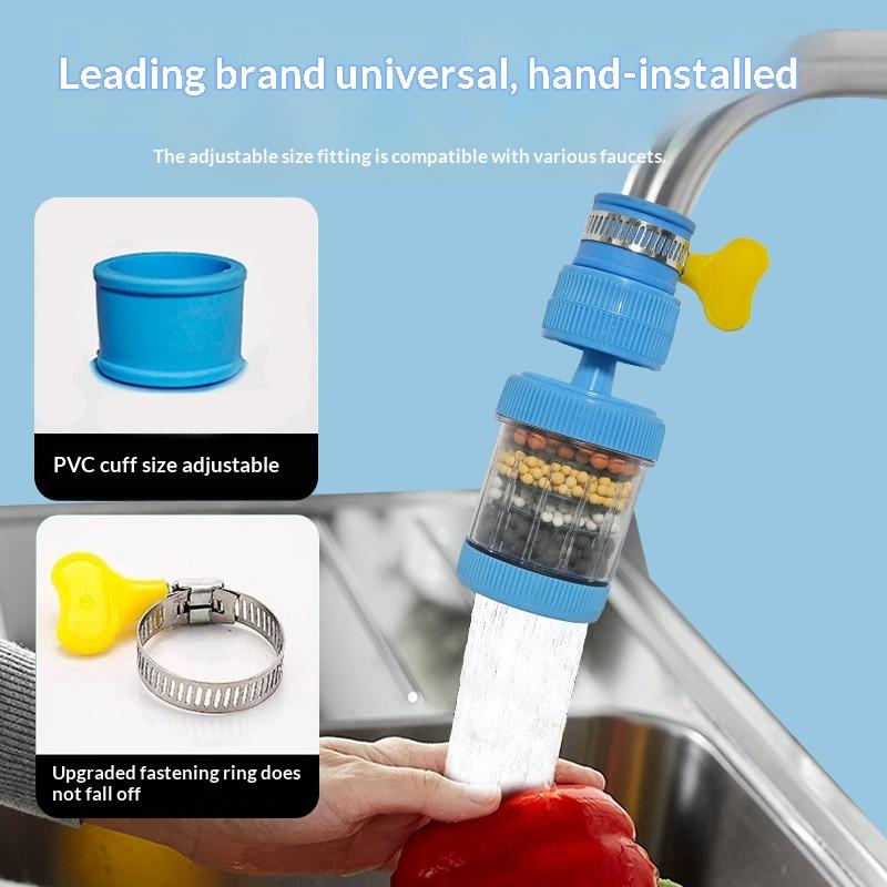Filter Air Keran Putar 360 Der - Kitchen Job ulasan dan harga