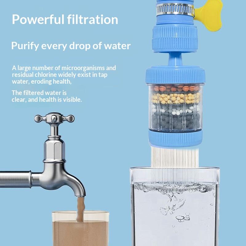 Filter Air Keran Putar 360 Der - Kitchen Job ulasan dan harga